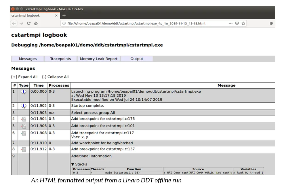 Html formatted output from a linaro ddt offline run