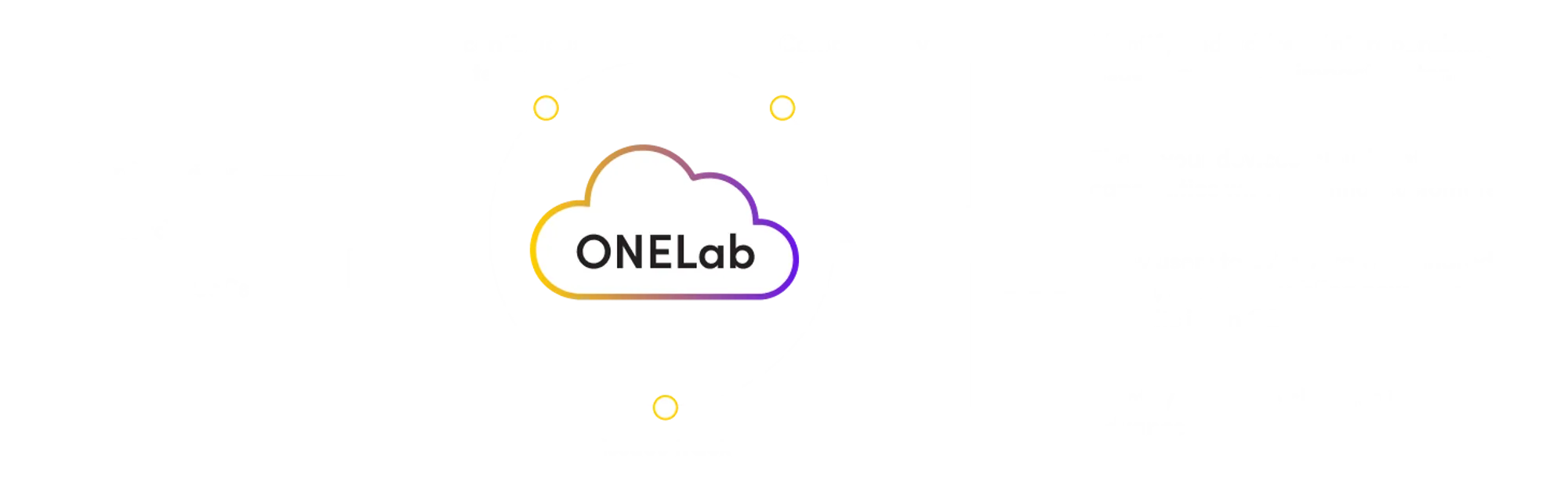 diagram explaining how onelab innovation is done at each stage of the lifecycle